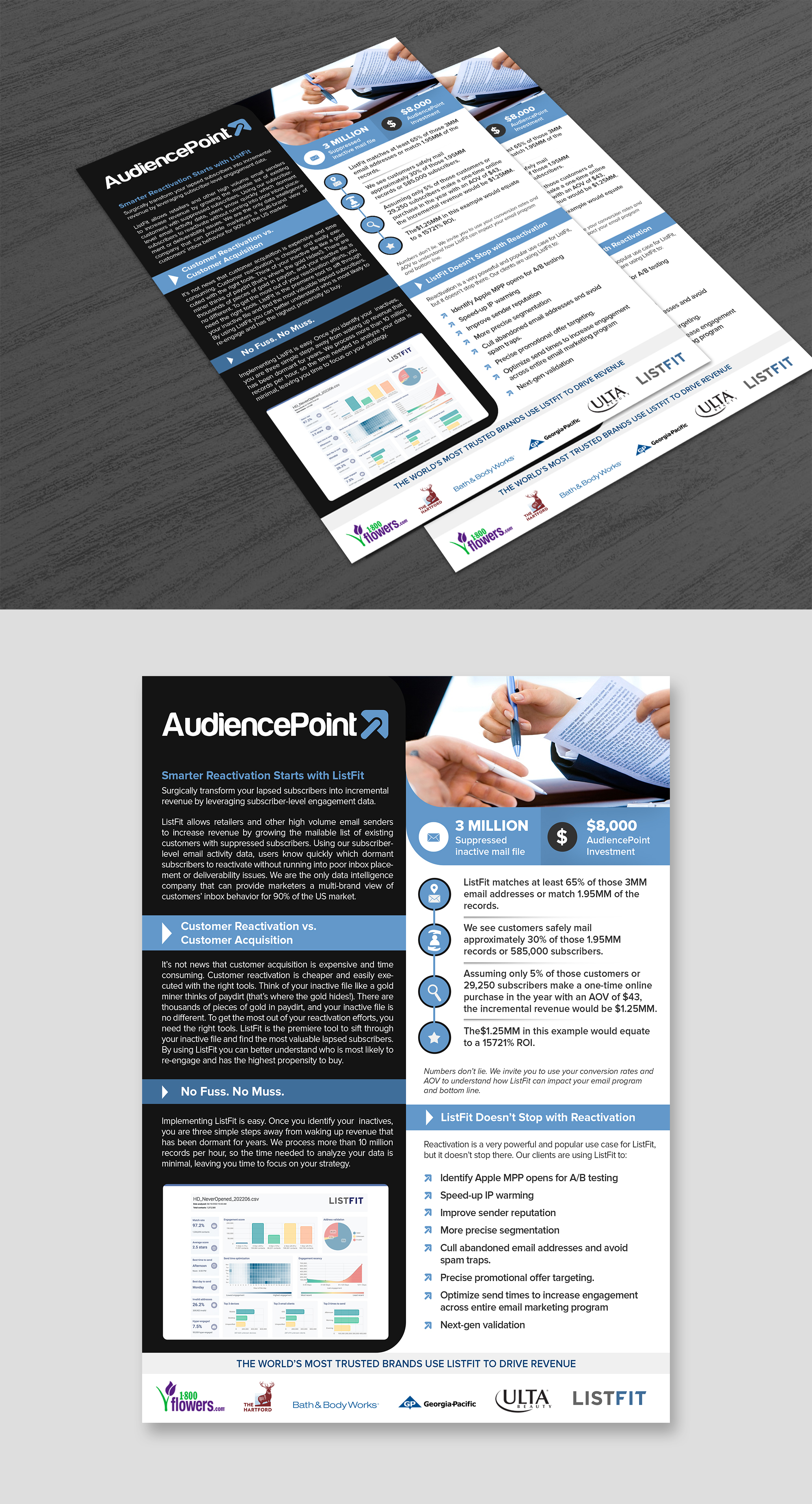Flyer Design by ARTOGRAPHY for this project | Design #29491500