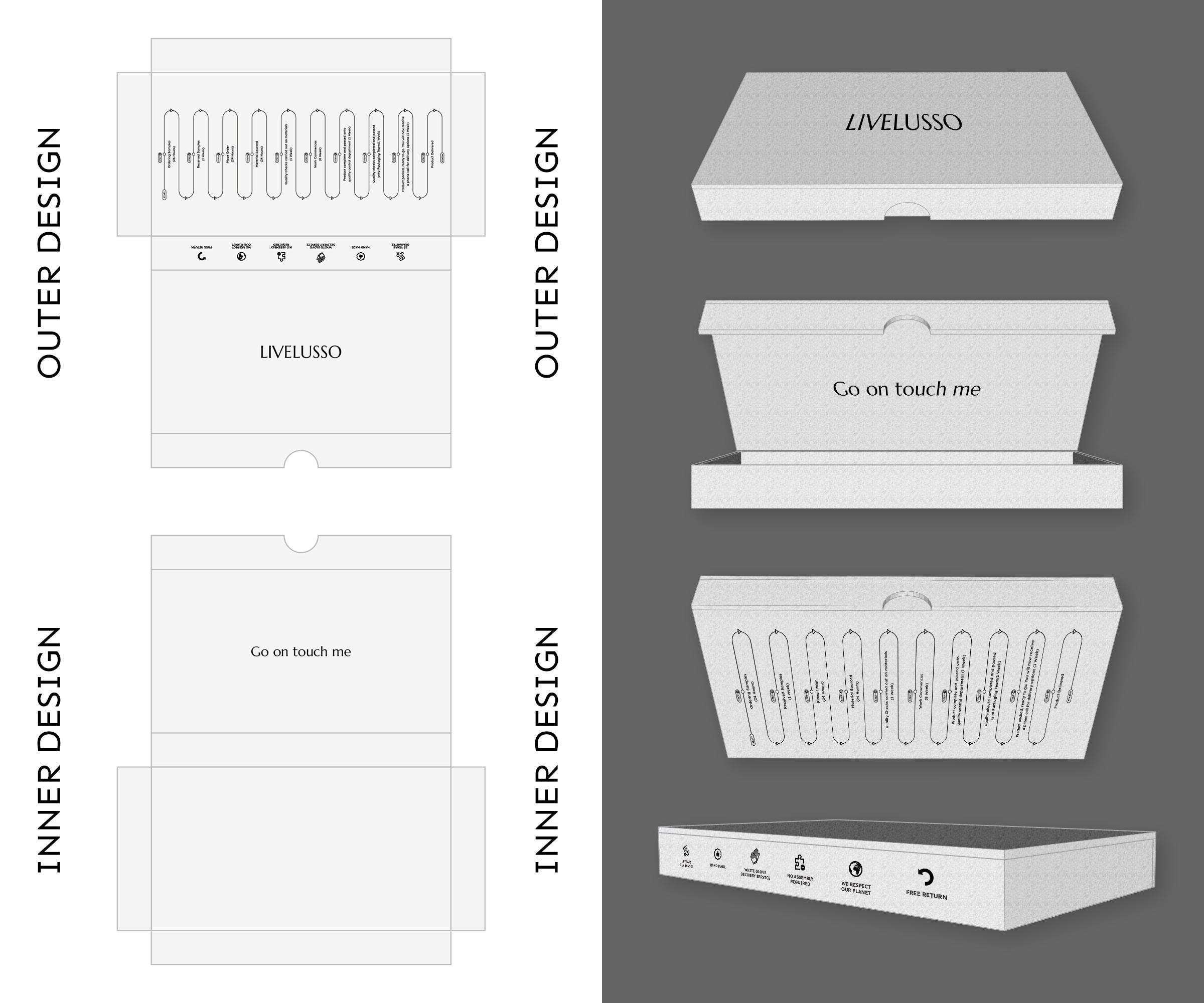 Packaging Design by Sangkasa for Global Trade Connections Ltd | Design #29497847