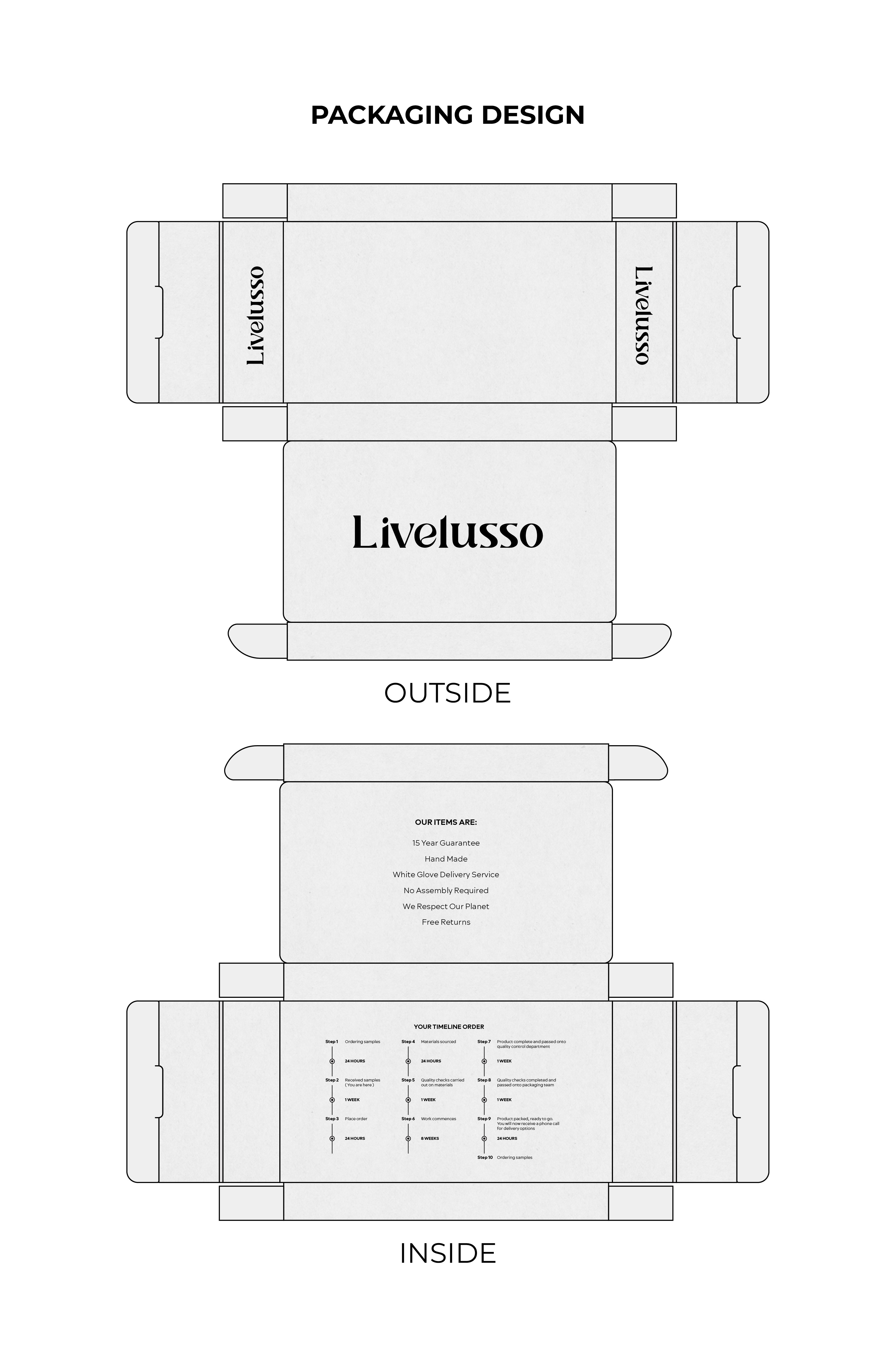 Verpackungs-Design von ESP Design für Global Trade Connections Ltd | Design #29504915
