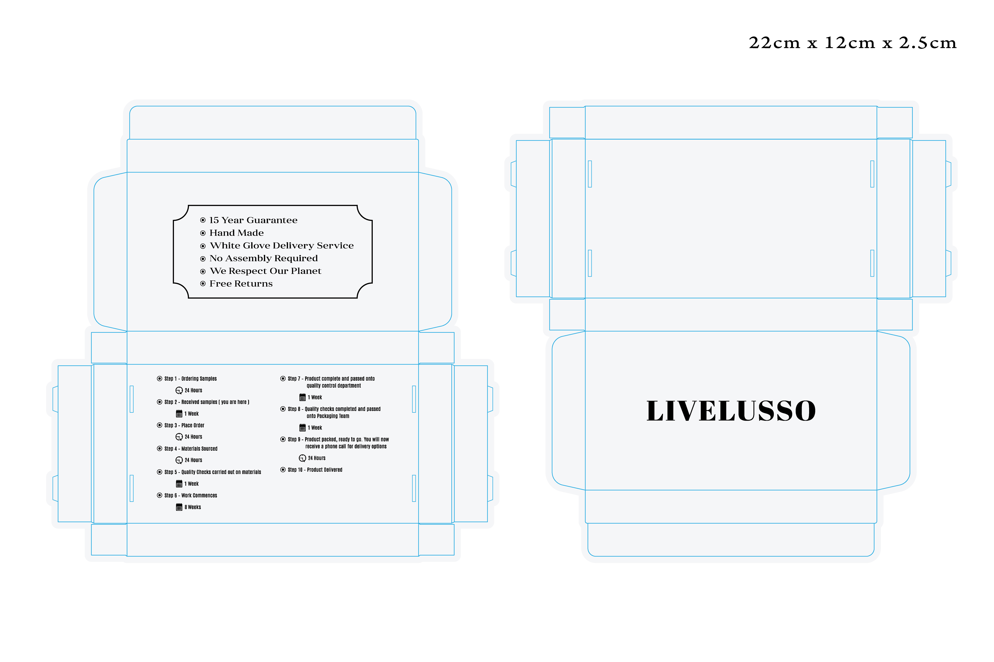 Packaging Design by madhushan_one for Global Trade Connections Ltd | Design #29505607