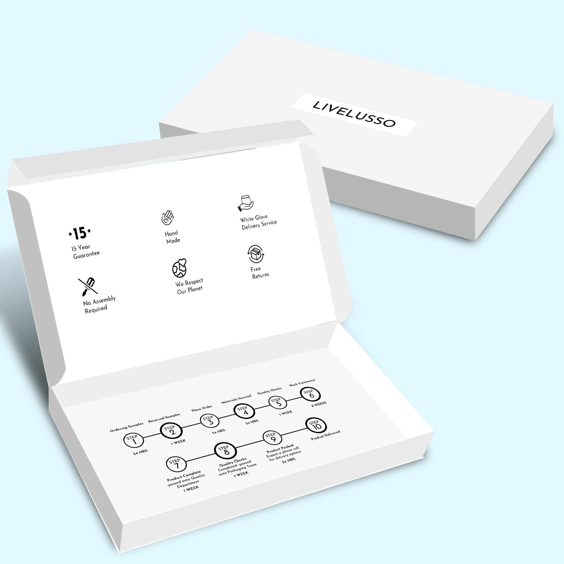 Verpackungs-Design von apl design solutions für Global Trade Connections Ltd | Design #29521316