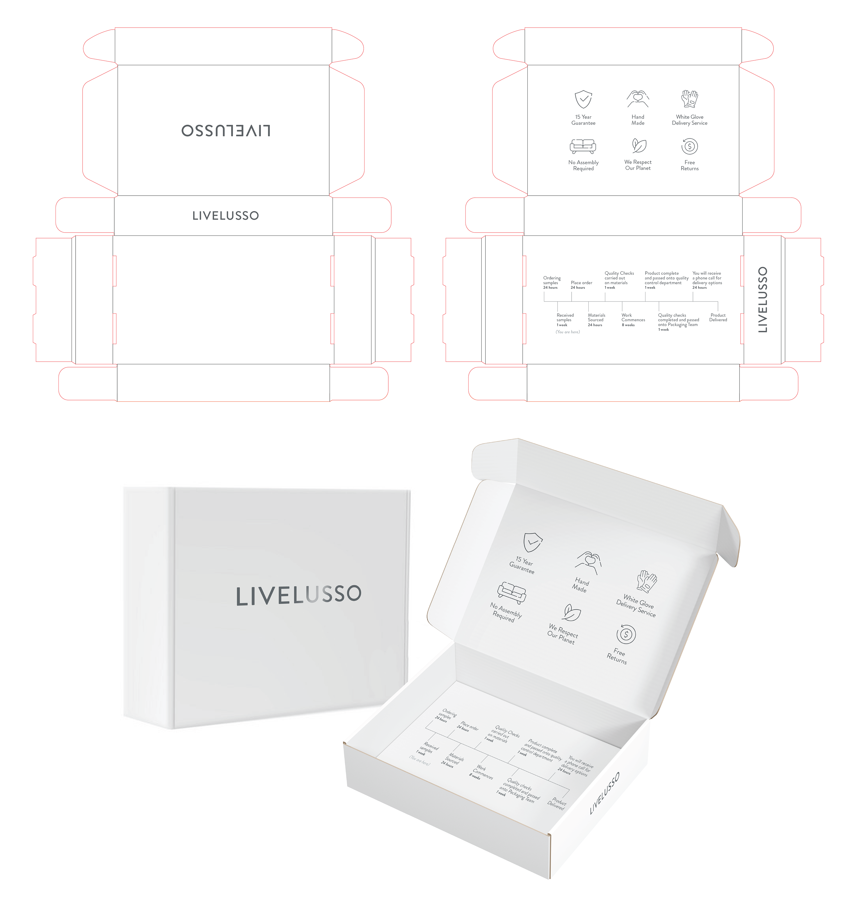Verpackungs-Design von JR-Design für Global Trade Connections Ltd | Design #29494970