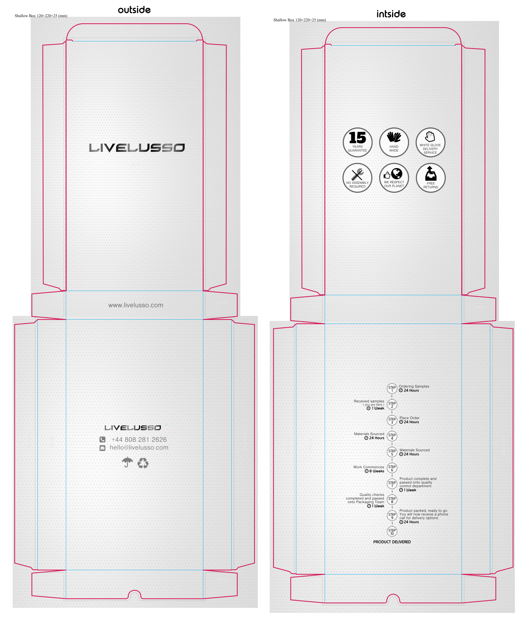 Packaging Design by elveneclipse for Global Trade Connections Ltd | Design #29508226