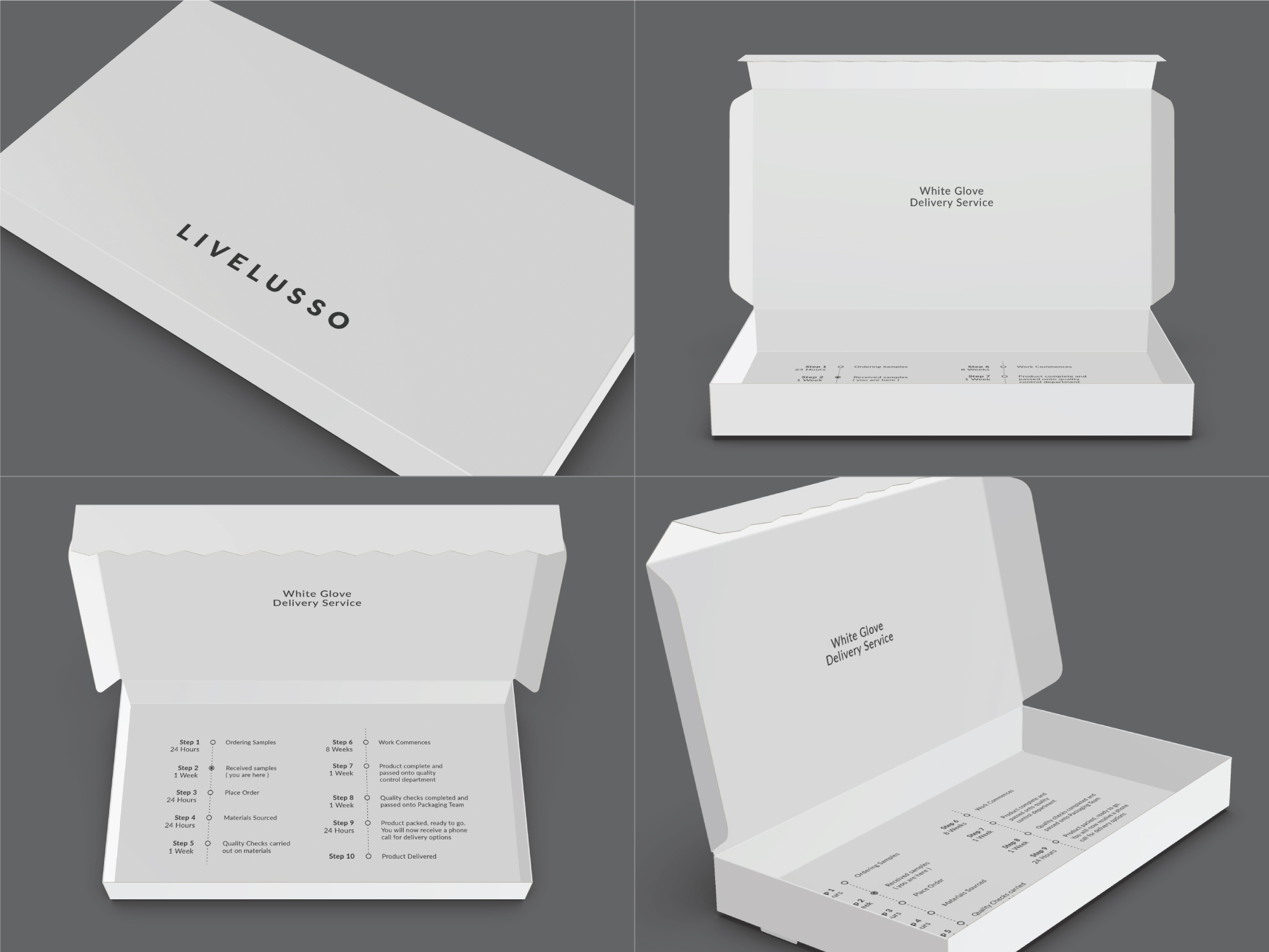 Verpackungs-Design von raphis für Global Trade Connections Ltd | Design #29514098