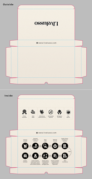Packaging Design by SAI DESIGNS for Global Trade Connections Ltd | Design: #29535280