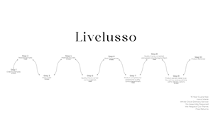 Packaging Design by Jesus Martinez for Global Trade Connections Ltd | Design: #29513920