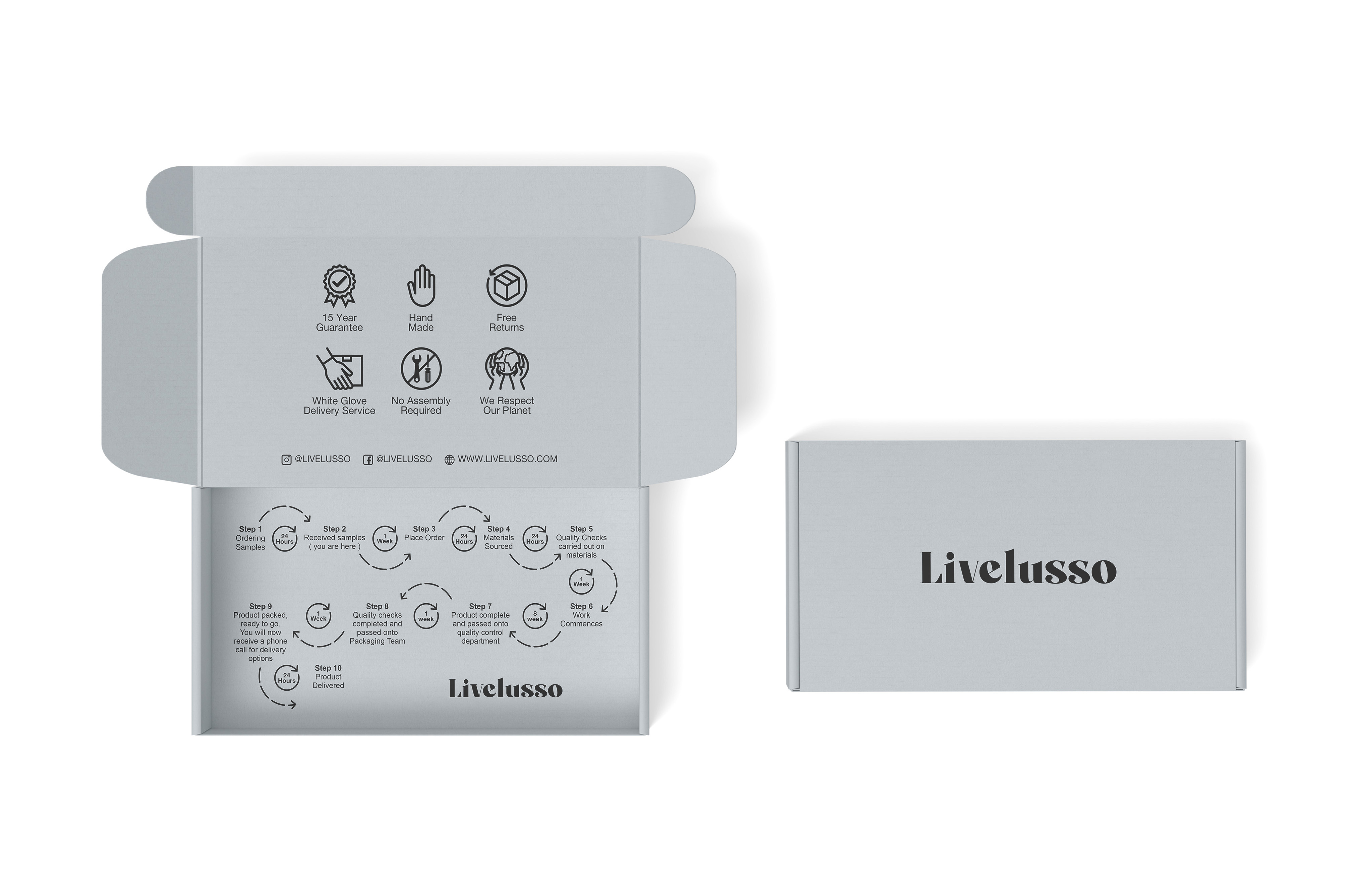 Packaging Design by RenCan for Global Trade Connections Ltd | Design #29487536