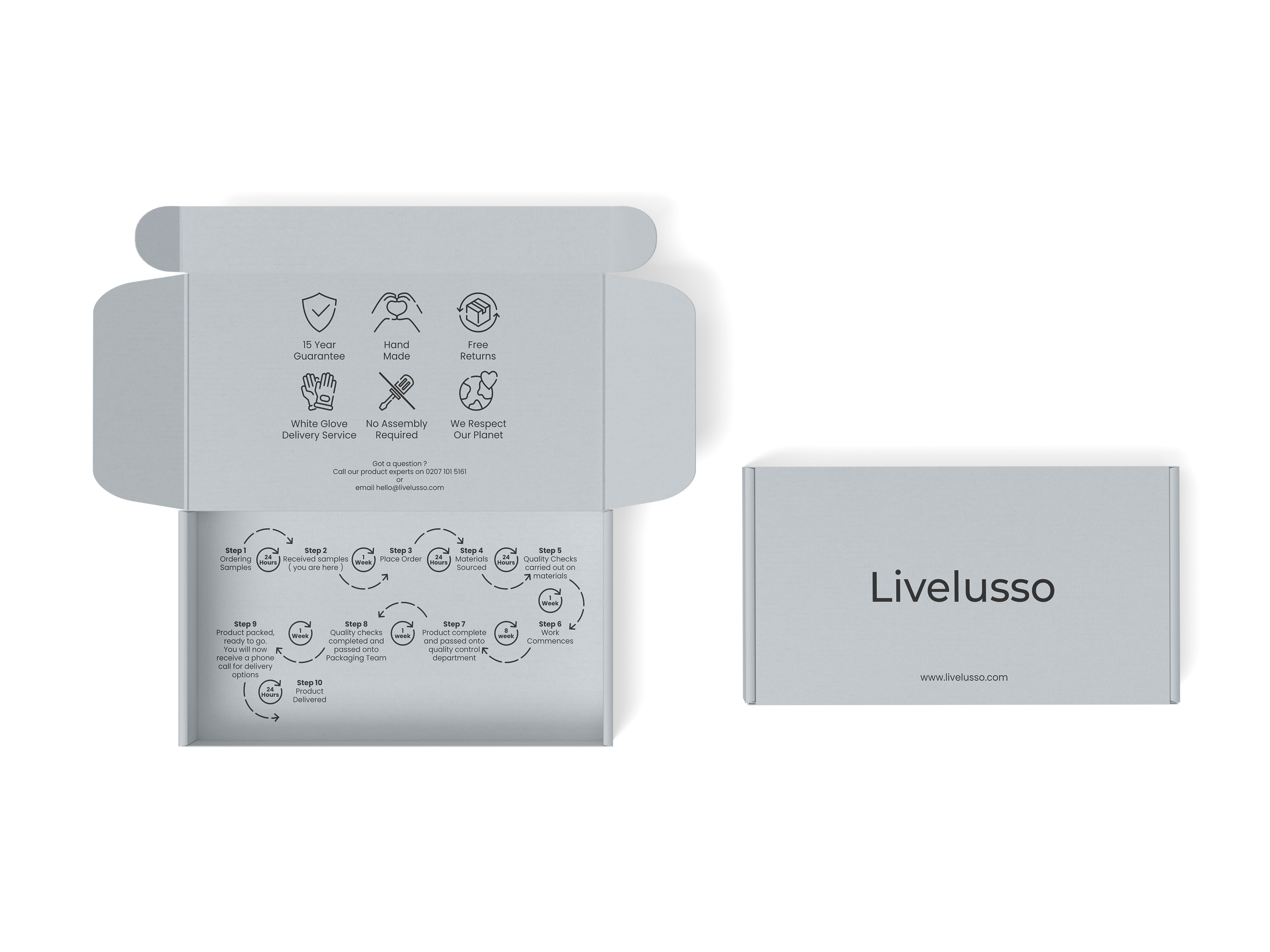 Packaging Design by RenCan for Global Trade Connections Ltd | Design #29538276