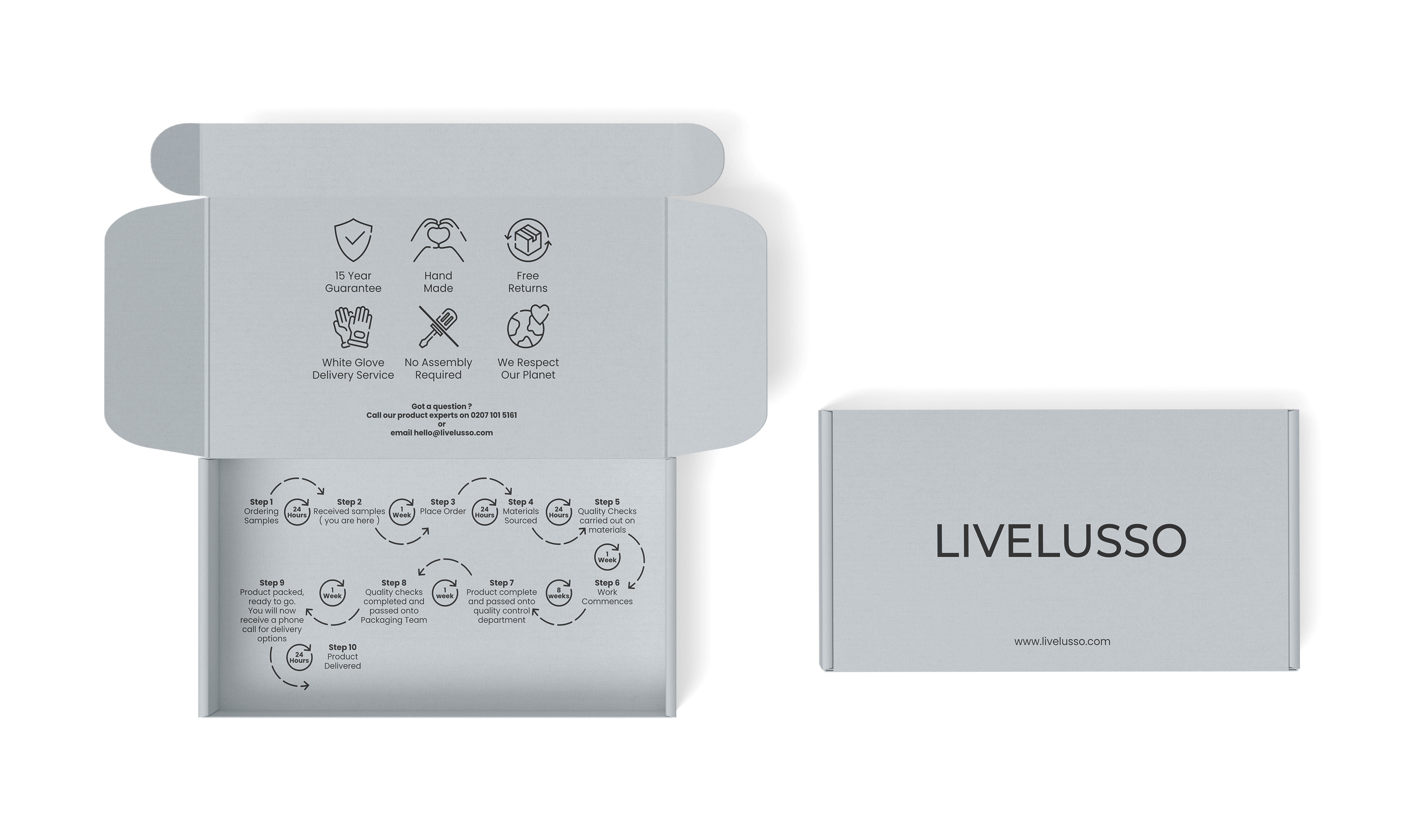 Packaging Design by RenCan for Global Trade Connections Ltd | Design #29555344