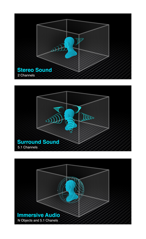Grafik-Design von UD Designs für dieses Projekt | Design #29502316