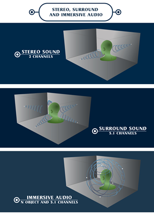Grafik-Design von Mavis Goh für dieses Projekt | Design #29494231