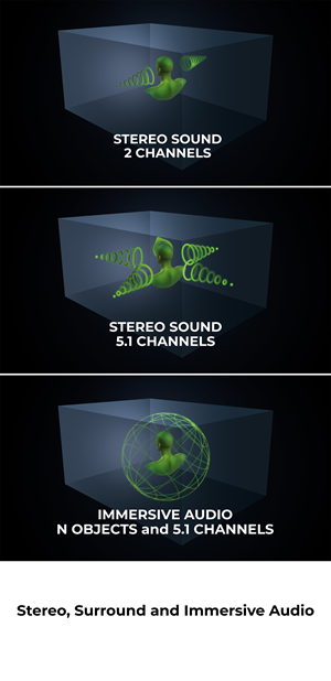 Graphic Design by vectoradics