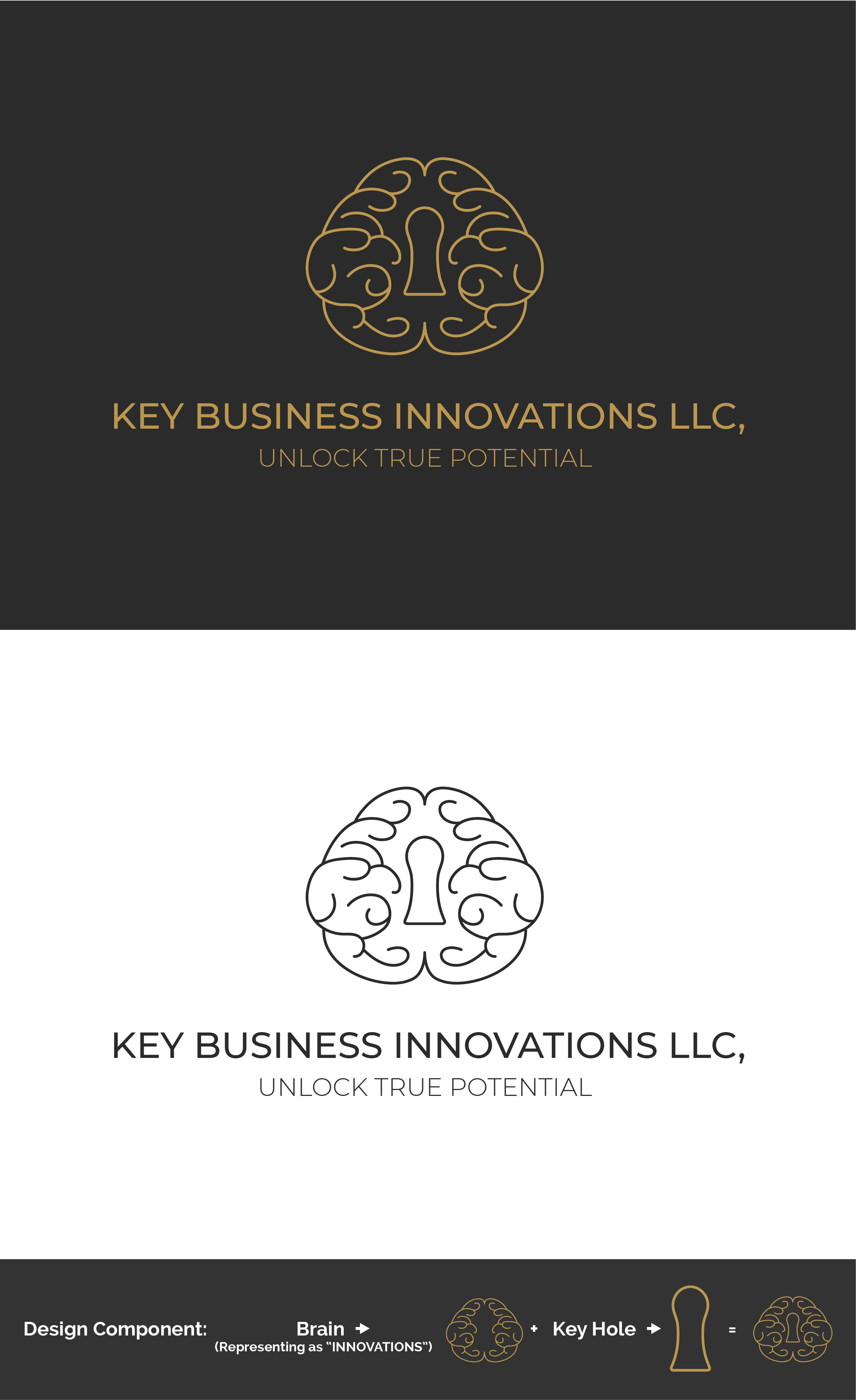 Logo Design by Imazing for this project | Design #29523399