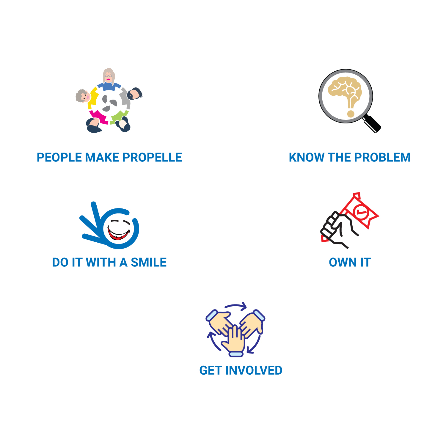 Graphic Design by Sajal Samaddar for this project | Design #29509963