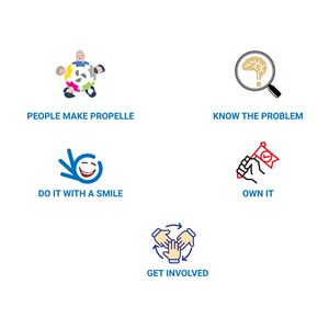 Graphic Design by Sajal Samaddar for this project | Design: #29509963