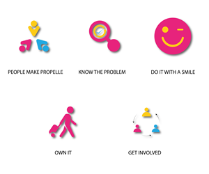 Graphic Design by its_me_usmn for this project | Design #29525409