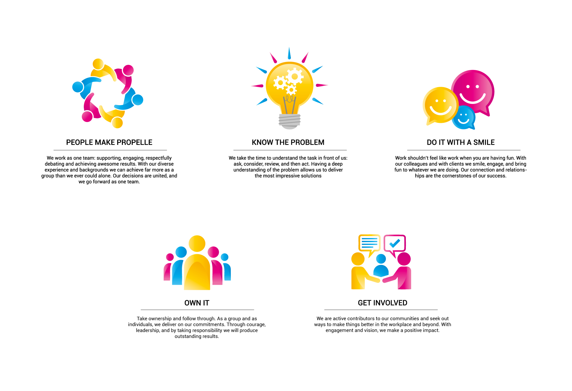 Graphic Design by fuzun10 for this project | Design: #29506354