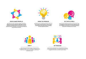 Design Graphique par fuzun10