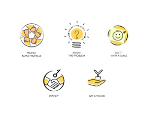 Graphic Design by ann.ph for this project | Design: #29534710