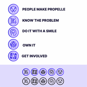 Graphic Design by Wiwedo for this project | Design: #29508731