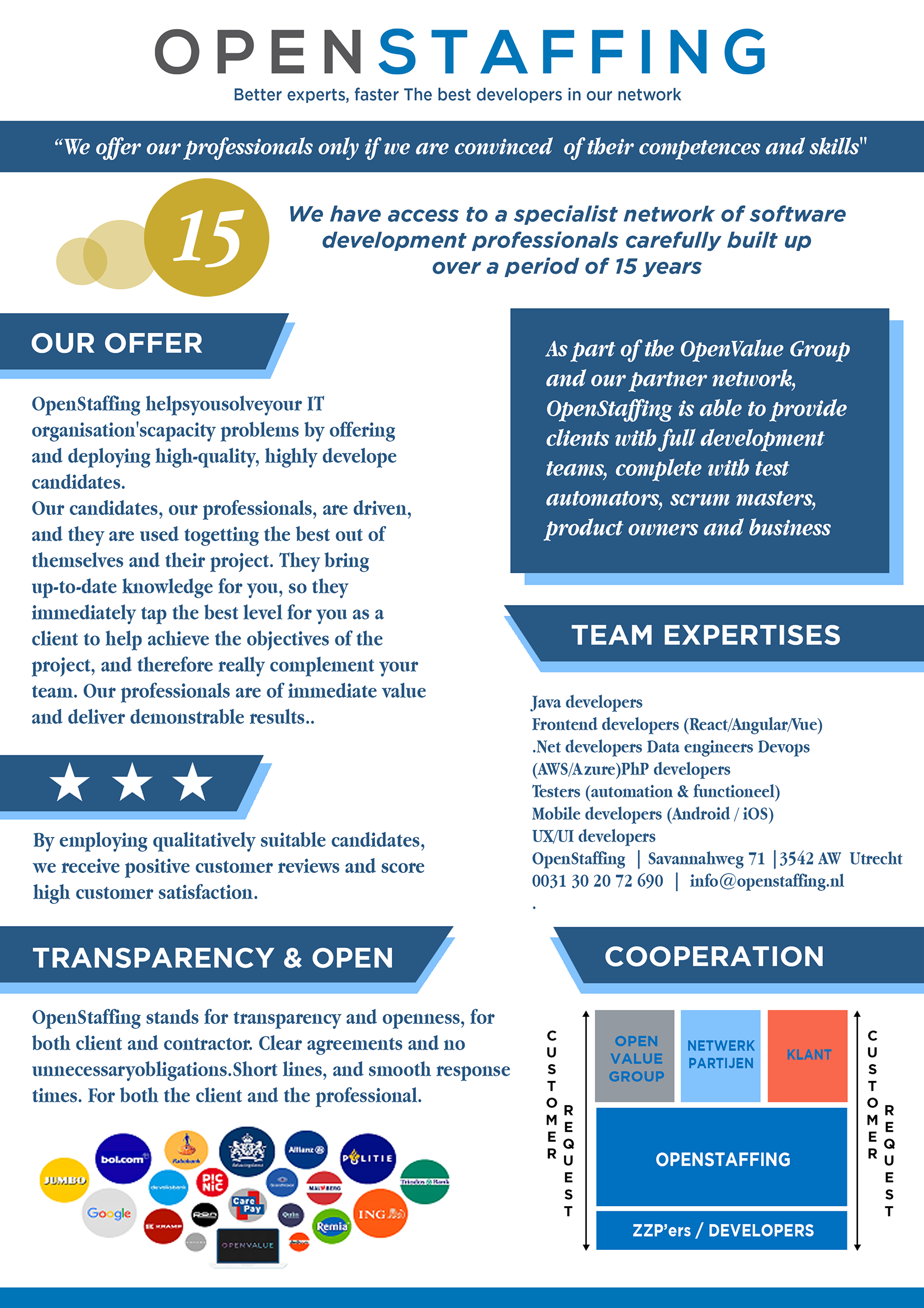 Flyer Design by JKIANN08 for this project | Design #29507550