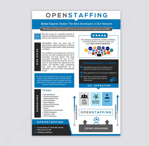 Flyer Design by DA. for this project | Design: #29521854