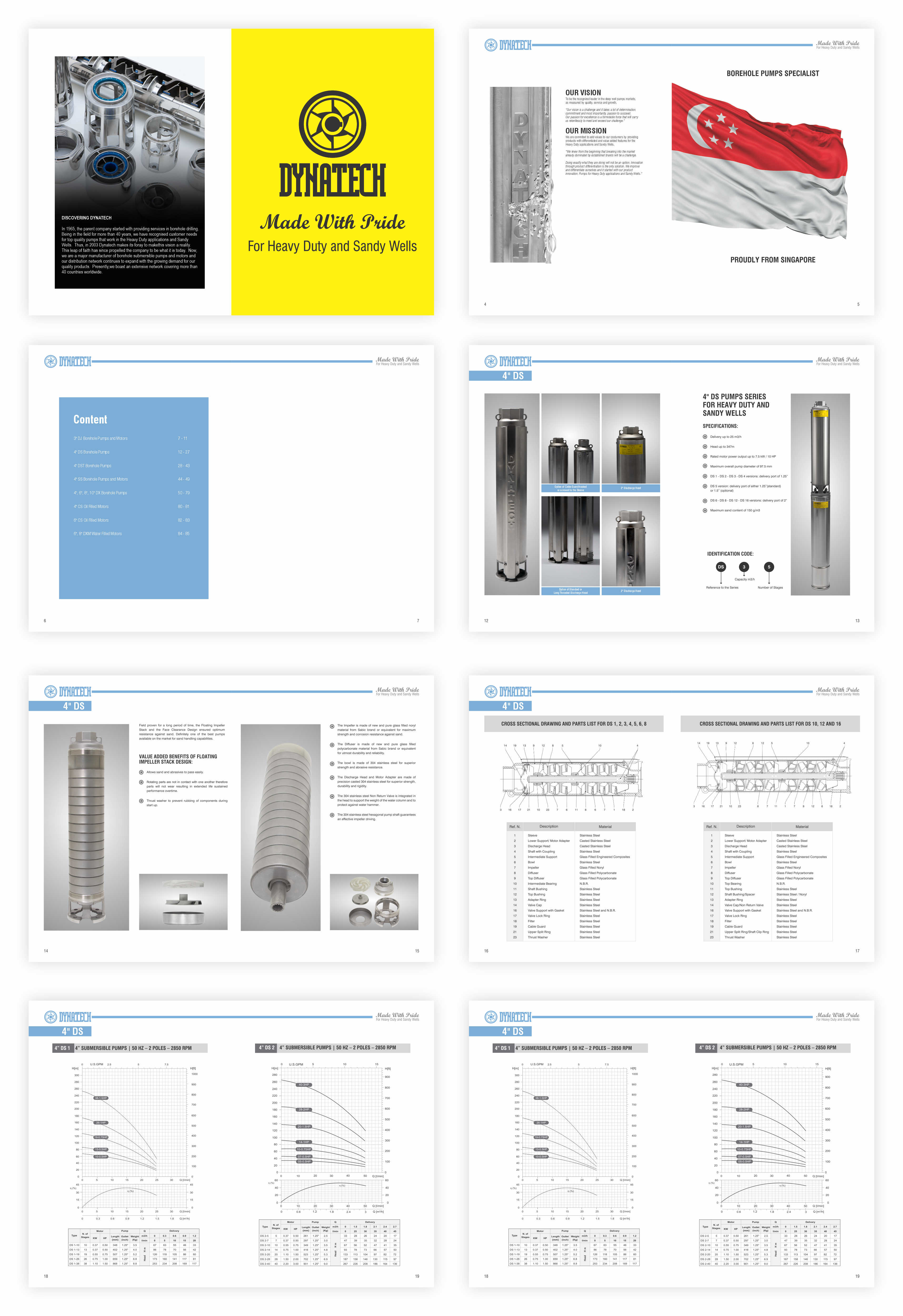 Catalogue Design by ucuame for Dynatech Pumps | Design #29529641