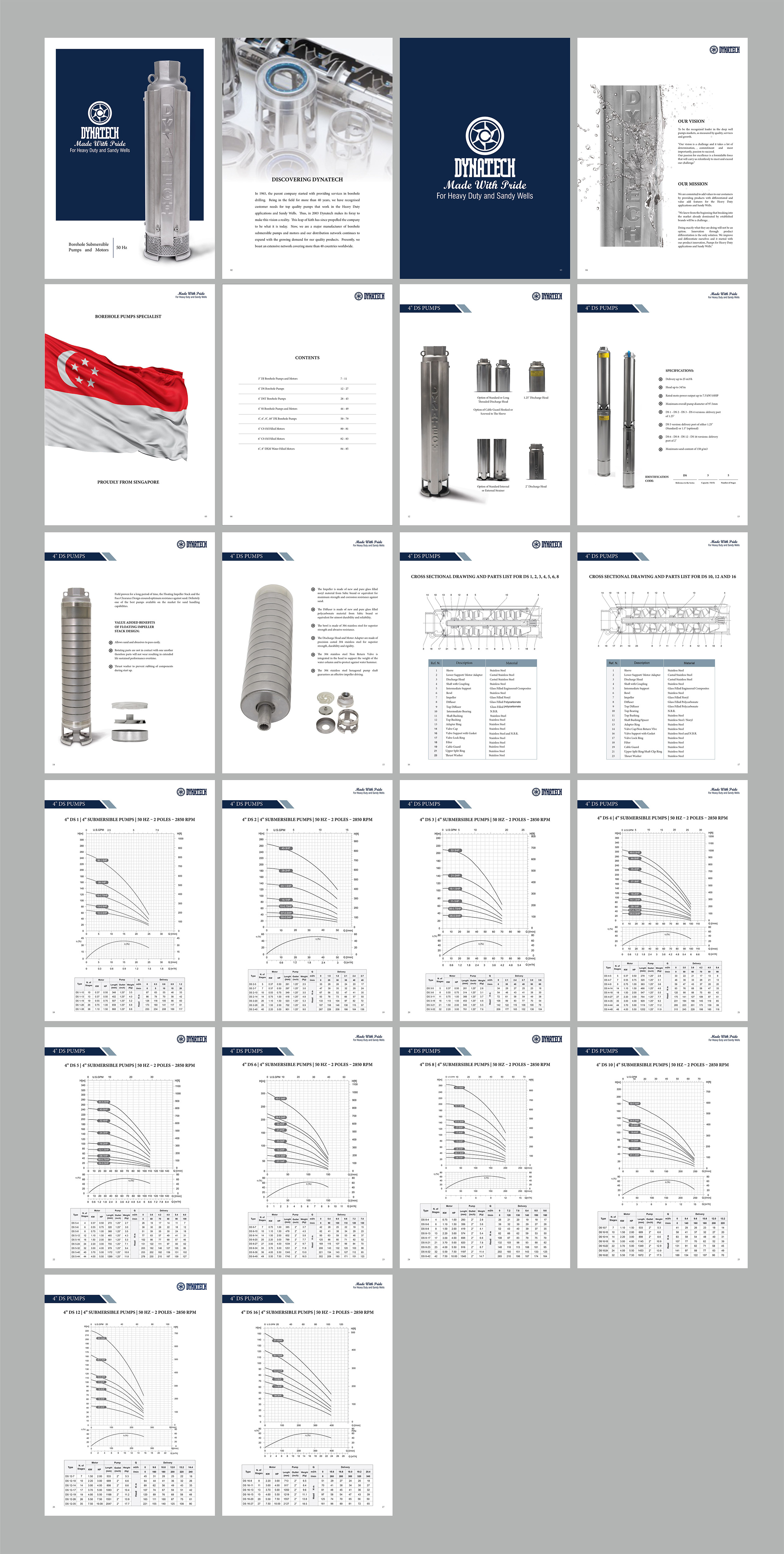 Catalogue Design by Fine Graphics House for Dynatech Pumps | Design #29650062