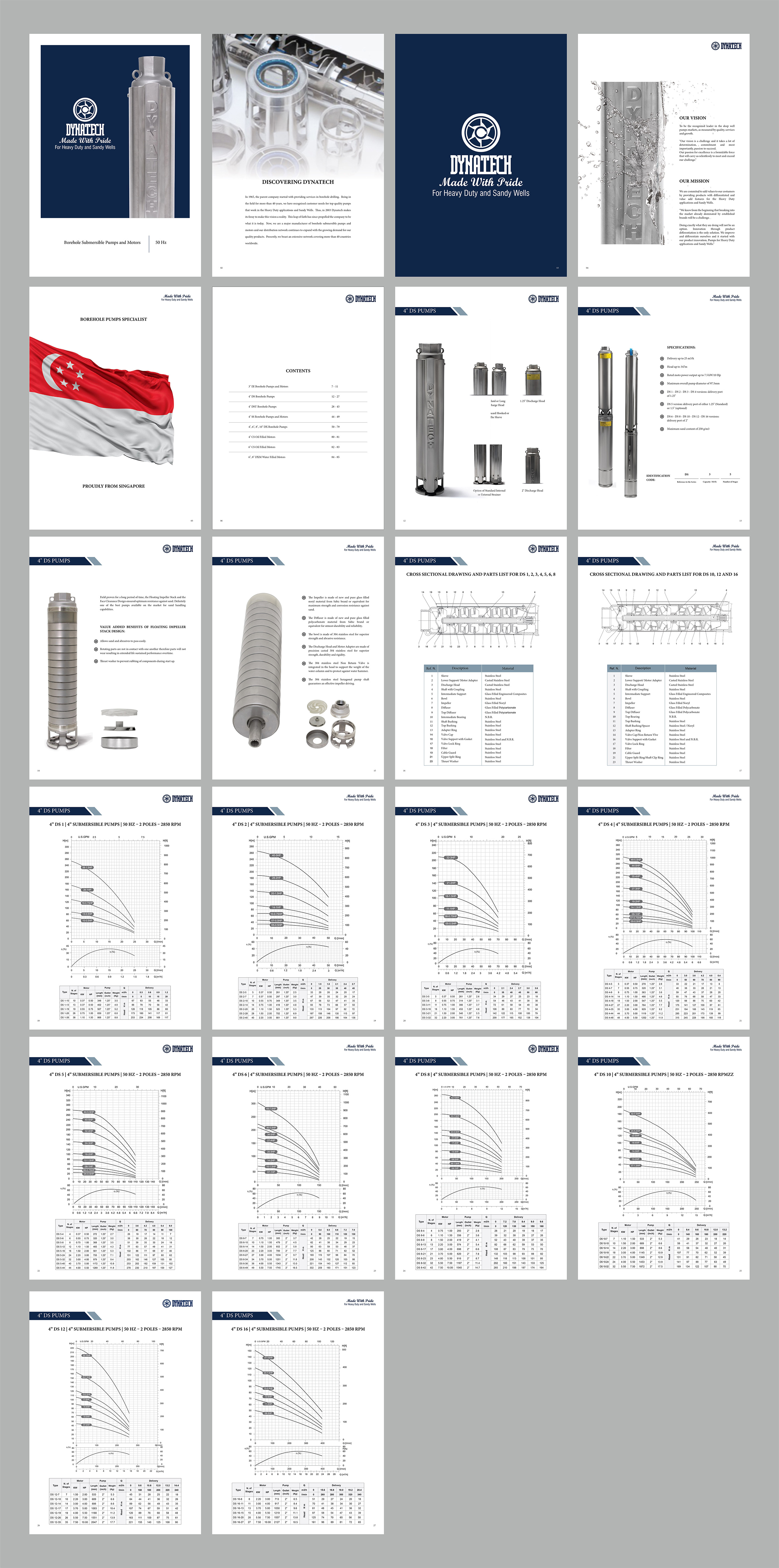 Catalogue Design by Fine Graphics House for Dynatech Pumps | Design #29655945