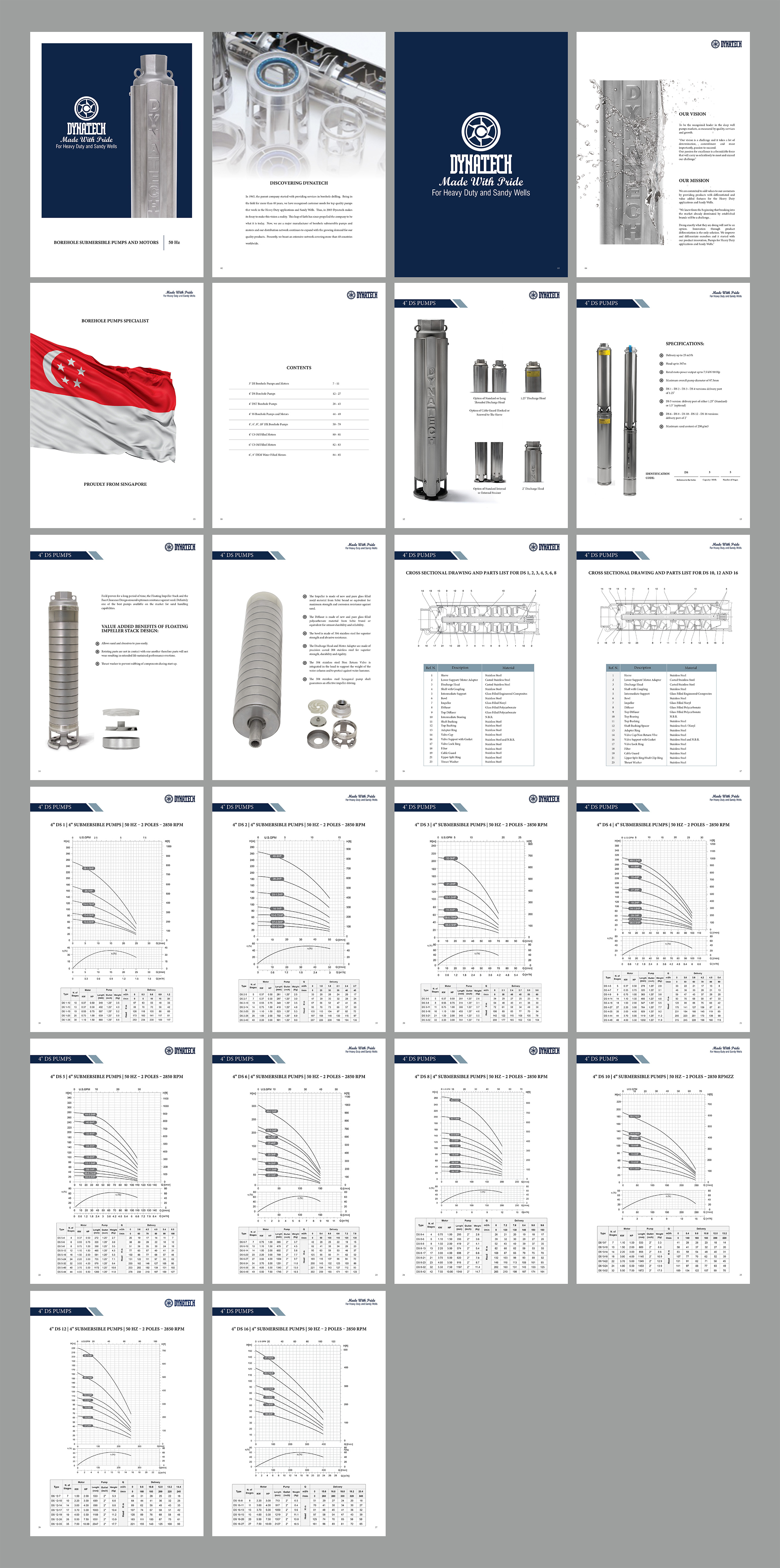 Catalogue Design by Fine Graphics House for Dynatech Pumps | Design #29660346