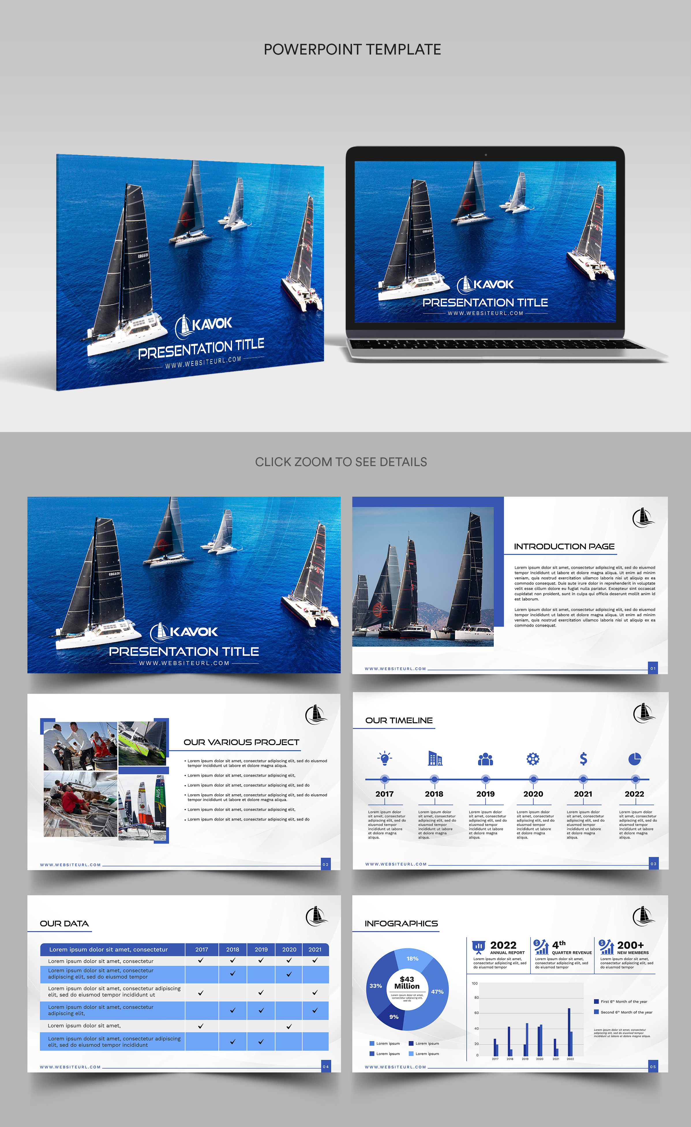 PowerPoint Design by SAI DESIGNS for this project | Design #29535303