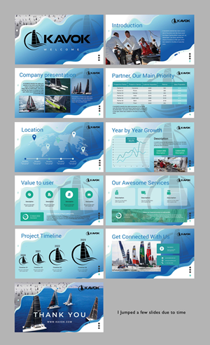 Design de PowerPoint par Creative D2024 pour ce projet | Design : #29531605