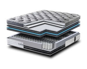 Grafik-Design von Impressive Sol für The Bed Warehouse (W.Mids) Ltd | Design #29523352