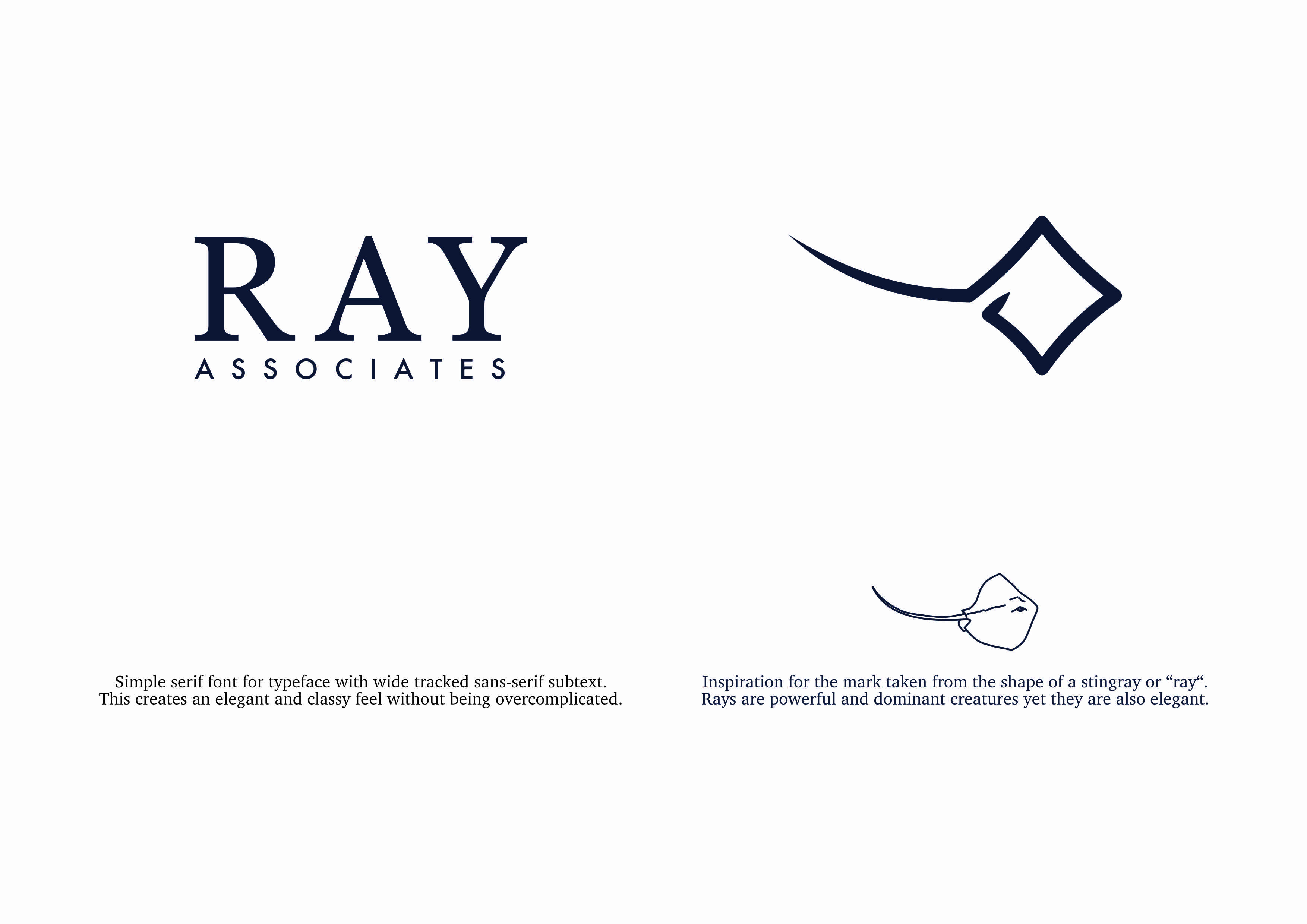 Logo Design by redthelogoguy for this project | Design #29520029
