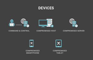 Icon Design by Rising Stars for this project | Design: #29540637
