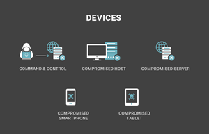 Icon Design by Rising Stars for this project | Design: #29540638