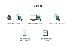 Icon Design by Rising Stars for this project | Design: #29540639