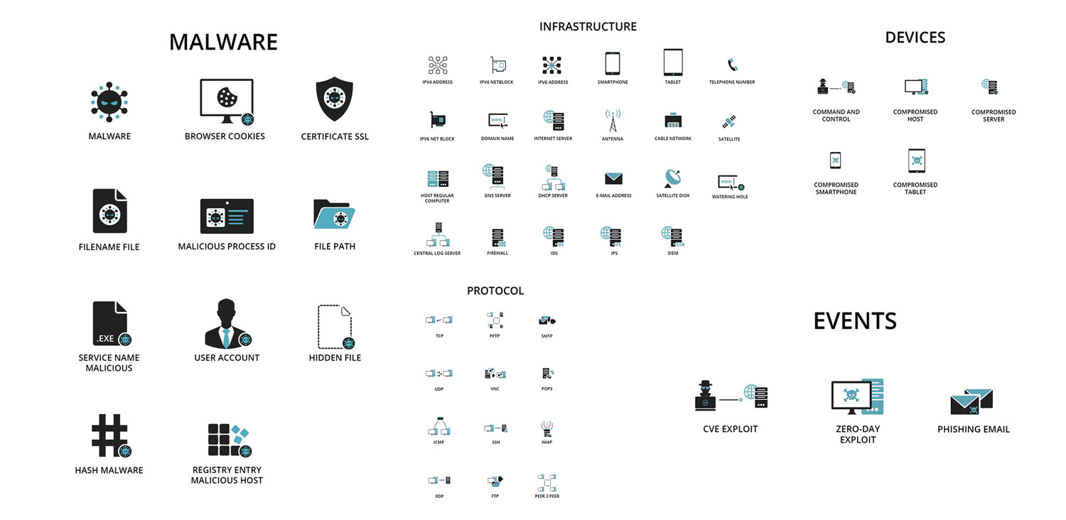 Icon Design by ISDA Designs for this project | Design #29550847
