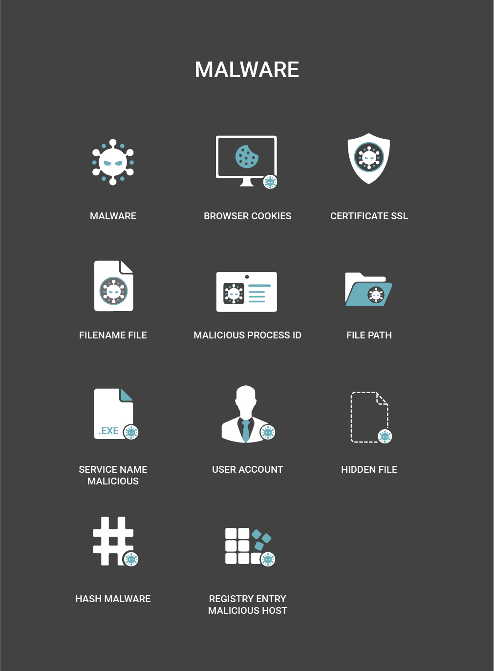 Icon Design by luutrongtin89 for this project | Design #29533000