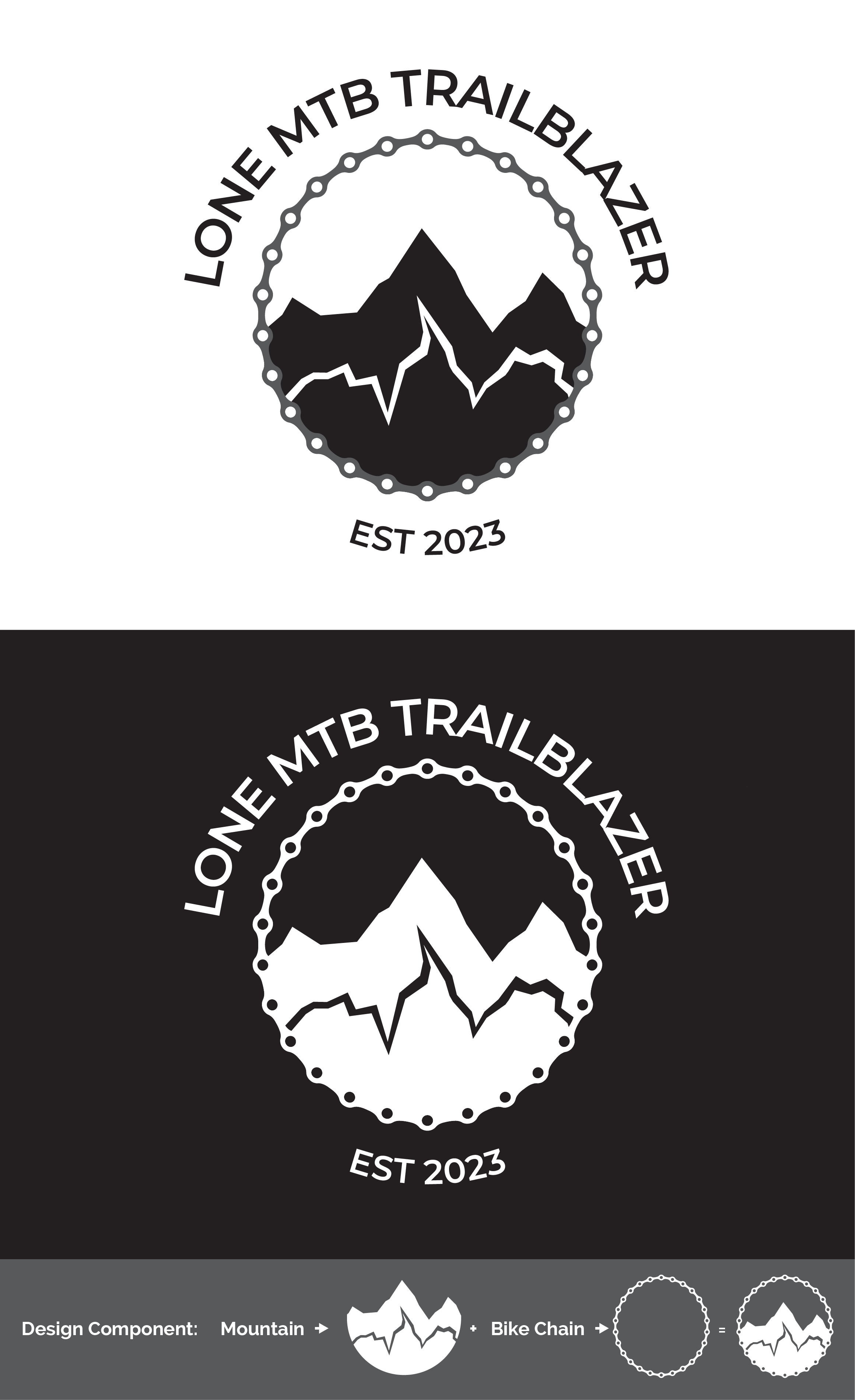 Logo Design by Imazing for this project | Design #29523733