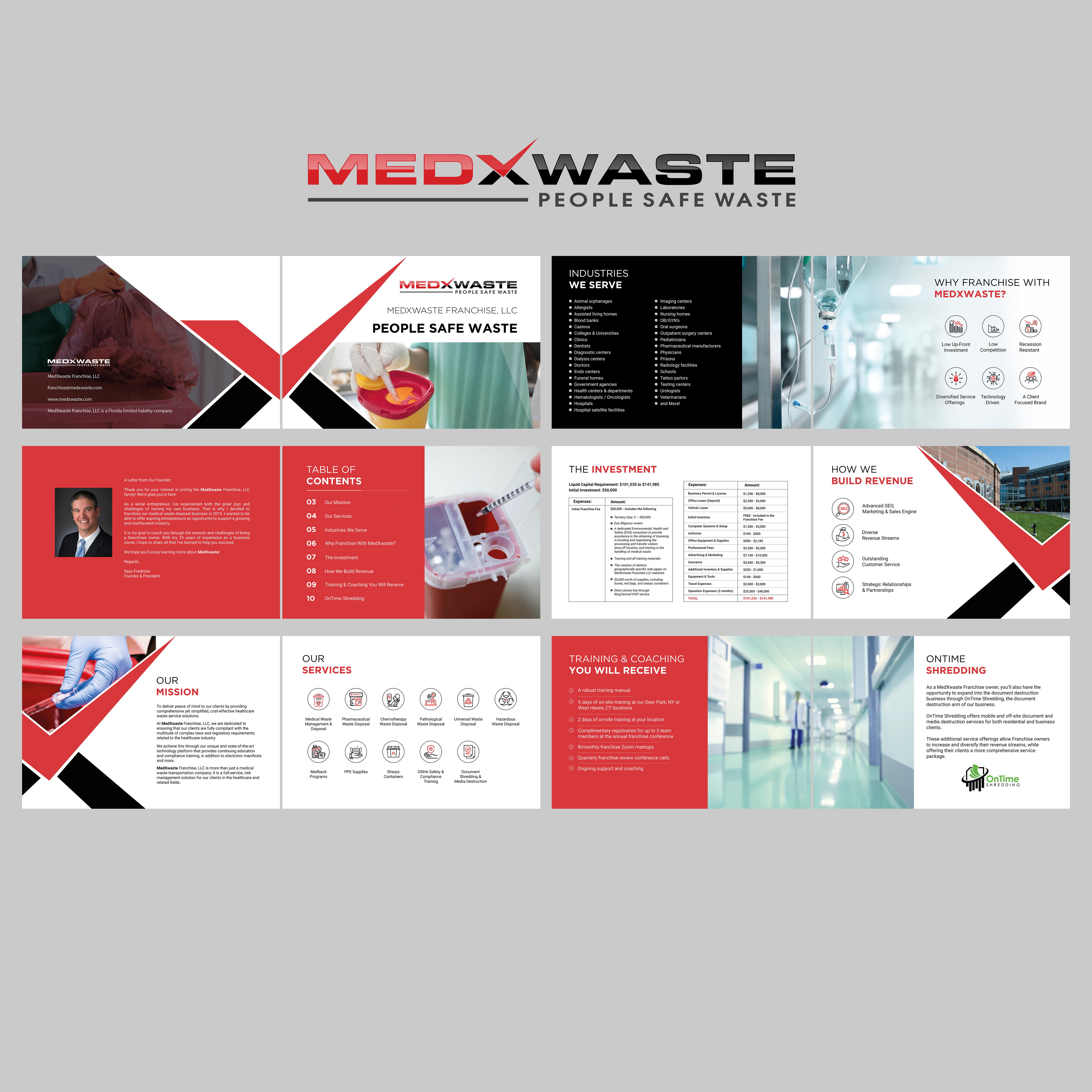 Diseño de Catálogo por thedesignstar para este proyecto | Diseño #29584857