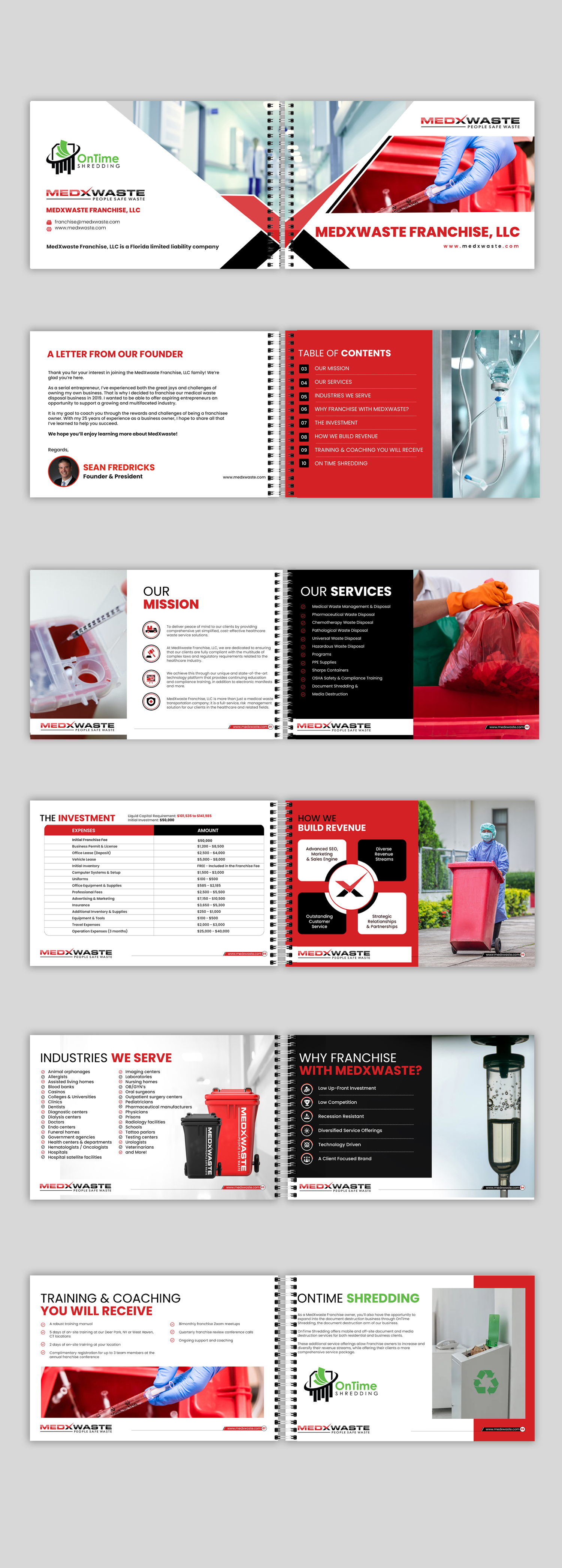 Diseño de Catálogo por debdesign para este proyecto | Diseño #29795464
