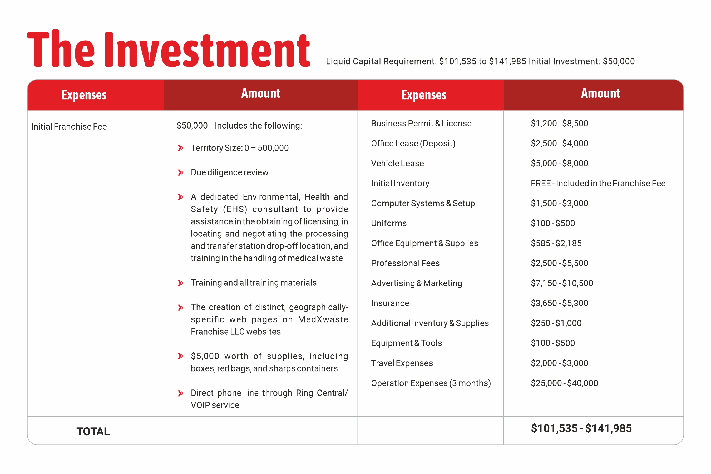 Design de Catalogue par Webbymastro pour ce projet | Design #29541224