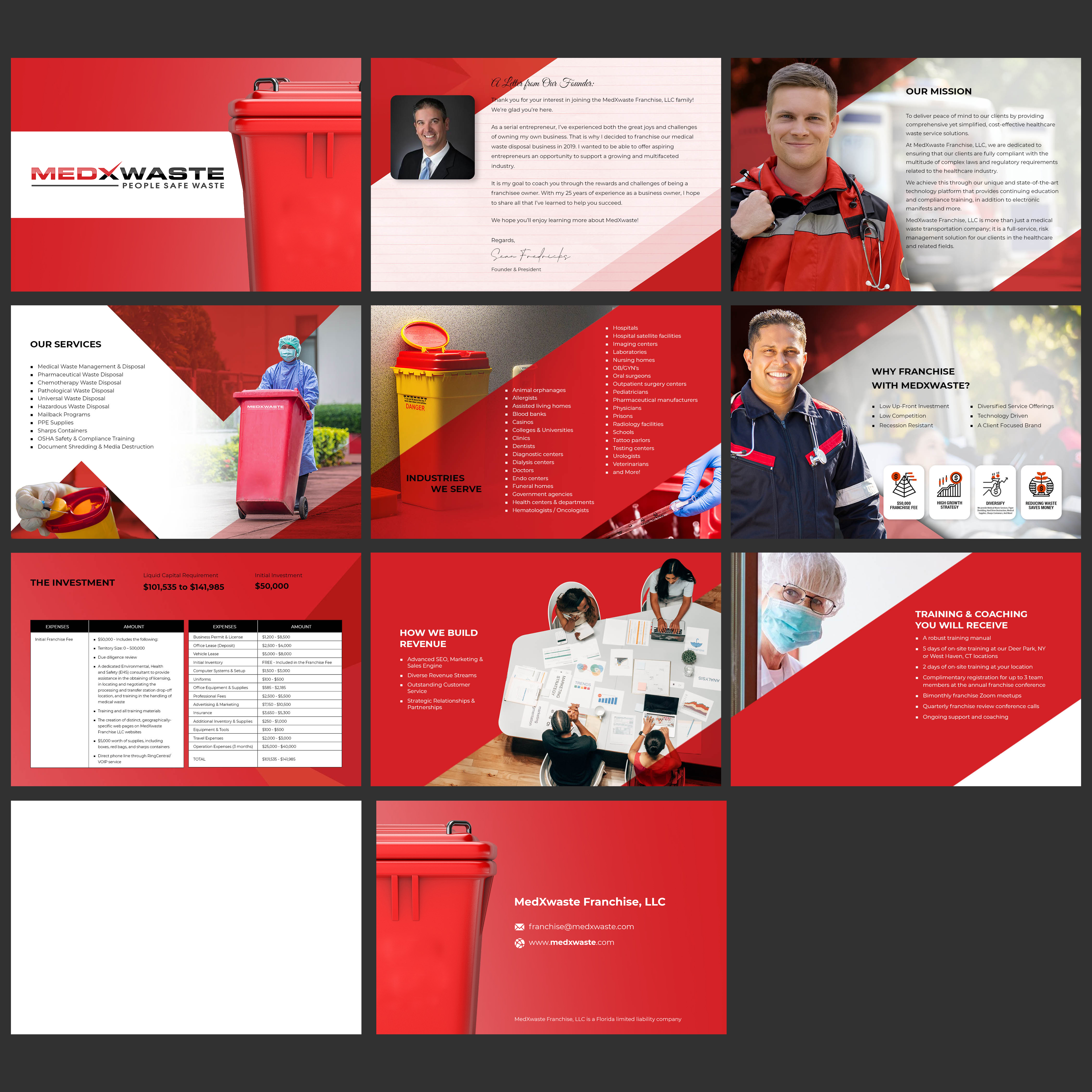 Catalogue Design by JekaDesign for this project | Design #29570455