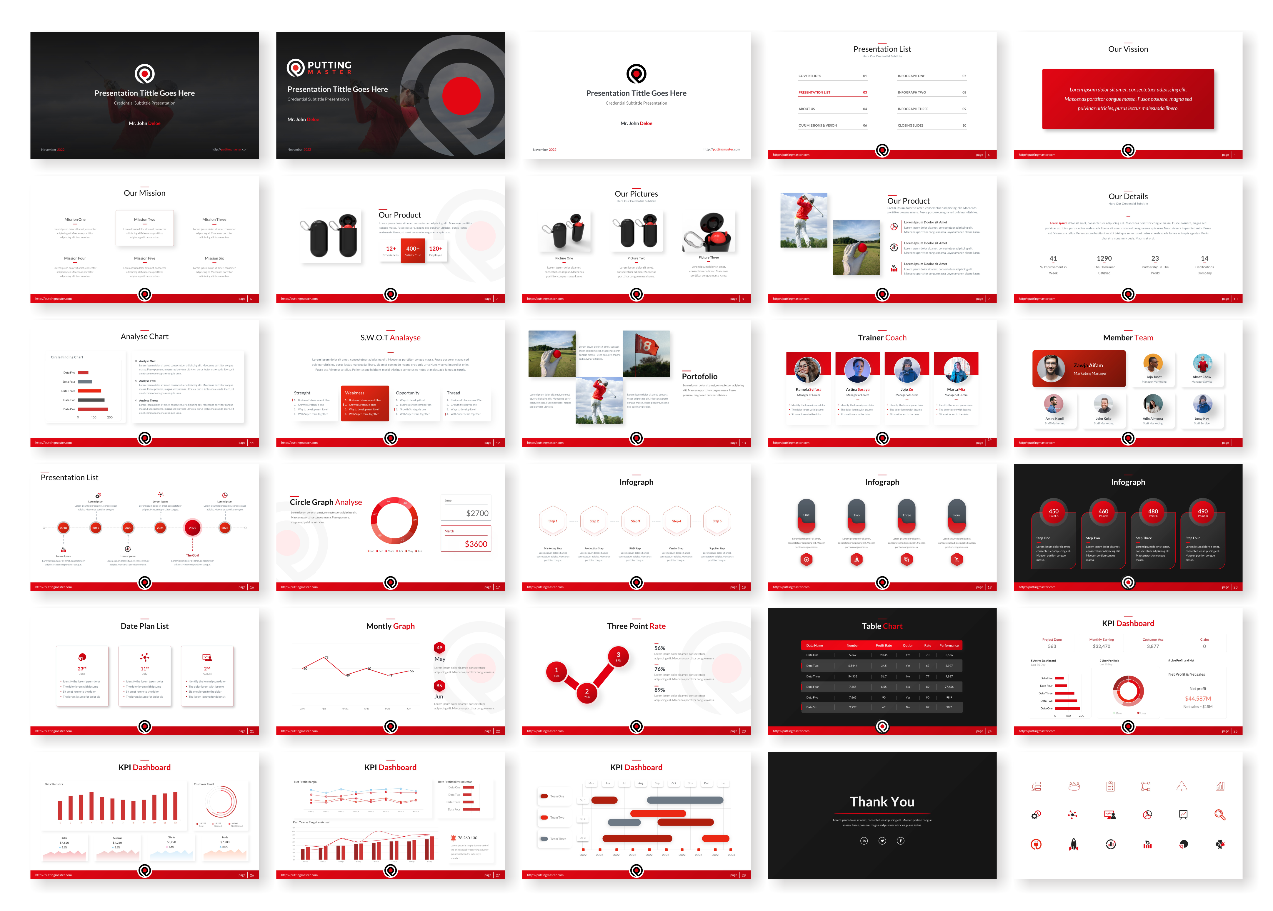 Design de PowerPoint par Awang_ pour ce projet | Design #29575129
