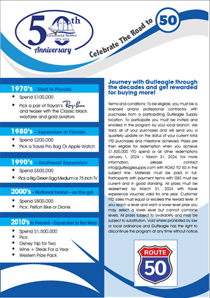 Flyer Design by shawn 18 for this project | Design #29558261