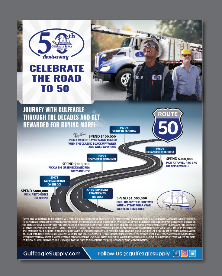 Flyer Design by alex989 for this project | Design #29546621