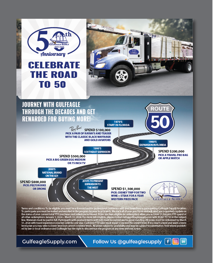 Flyer Design by alex989 for this project | Design #29546622