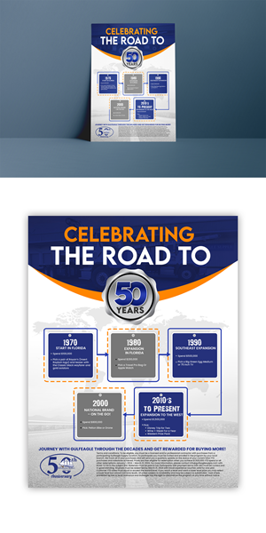 Flyer Design by debdesign for this project | Design: #29555630