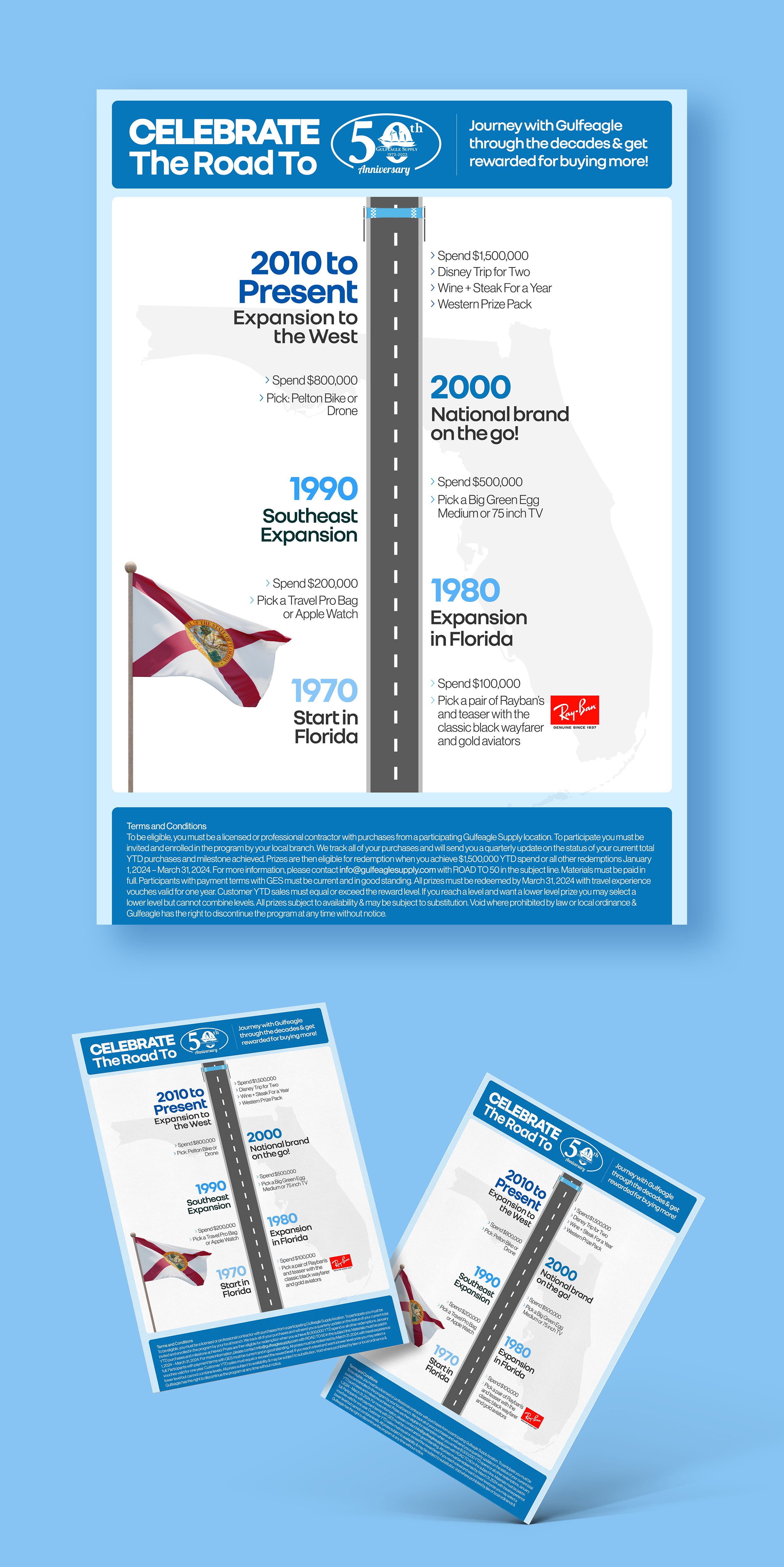 Flyer Design by Graphic Guy for this project | Design #29562432